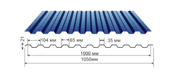 Профнастил синий оцинкованный  RAL 5005 С-21 купить недорого в Пролетарском